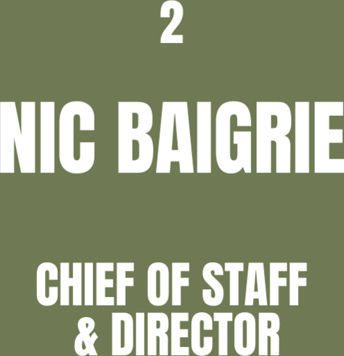 NIC BAIGRIE
