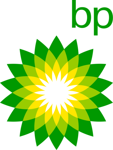 BP